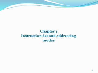 52
Chapter 3
Instruction Set and addressing
modes
 