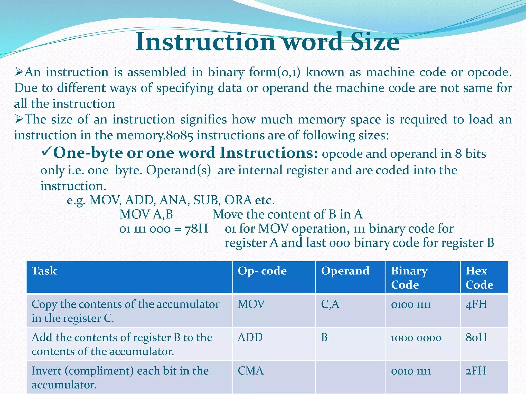 Instruction word Size
An instruction is assembled in binary form(0,1) known as machine code or opcode.
Due to different ways of specifying data or operand the machine code are not same for
all the instruction
The size of an instruction signifies how much memory space is required to load an
instruction in the memory.8085 instructions are of following sizes:
One-byte or one word Instructions: opcode and operand in 8 bits
only i.e. one byte. Operand(s) are internal register and are coded into the
instruction.
e.g. MOV, ADD, ANA, SUB, ORA etc.
MOV A,B Move the content of B in A
01 111 000 = 78H 01 for MOV operation, 111 binary code for
register A and last 000 binary code for register B
Task Op- code Operand Binary
Code
Hex
Code
Copy the contents of the accumulator
in the register C.
MOV C,A 0100 1111 4FH
Add the contents of register B to the
contents of the accumulator.
ADD B 1000 0000 80H
Invert (compliment) each bit in the
accumulator.
CMA 0010 1111 2FH
 