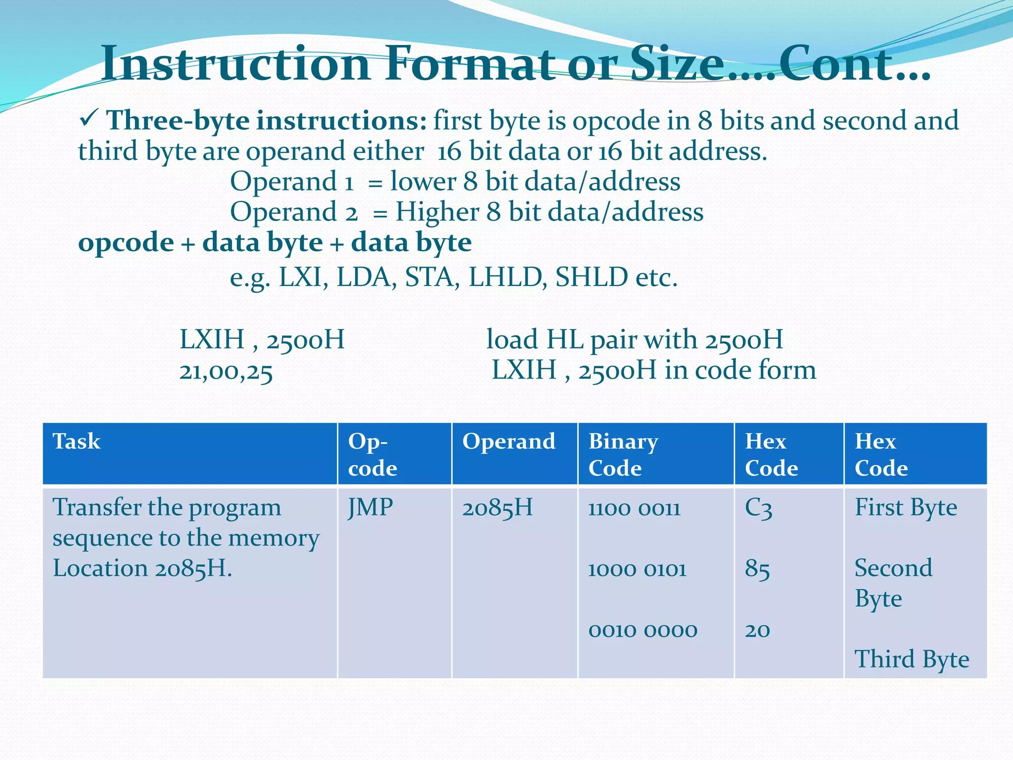 Instruction Format or Size….Cont…
 Three-byte instructions: first byte is opcode in 8 bits and second and
third byte are operand either 16 bit data or 16 bit address.
Operand 1 = lower 8 bit data/address
Operand 2 = Higher 8 bit data/address
opcode + data byte + data byte
e.g. LXI, LDA, STA, LHLD, SHLD etc.
LXIH , 2500H load HL pair with 2500H
21,00,25 LXIH , 2500H in code form
Task Op-
code
Operand Binary
Code
Hex
Code
Hex
Code
Transfer the program
sequence to the memory
Location 2085H.
JMP 2085H 1100 0011
1000 0101
0010 0000
C3
85
20
First Byte
Second
Byte
Third Byte
 