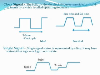 Clock Signal - The 8085 divides the clock frequency provided at x1 and
x2 inputs by 2 which is called operating frequency.
Rise time and fall time
Single Signal - Single signal status is represented by a line. It may have
status either logic 0 or logic 1 or tri-state
T-State
1 Clock cycle
Ideal Practical
 