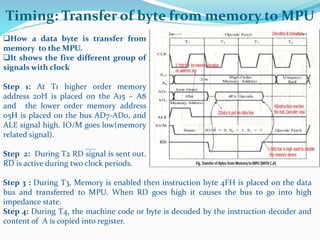 Timing: Transfer of byte from memory to MPU
How a data byte is transfer from
memory to the MPU.
It shows the five different group of
signals with clock
Step 1: At T1 higher order memory
address 20H is placed on the A15 – A8
and the lower order memory address
05H is placed on the bus AD7-AD0, and
ALE signal high. IO/M goes low(memory
related signal).
Step 2: During T2 RD signal is sent out.
RD is active during two clock periods.
Step 3 : During T3, Memory is enabled then instruction byte 4FH is placed on the data
bus and transferred to MPU. When RD goes high it causes the bus to go into high
impedance state.
Step 4: During T4, the machine code or byte is decoded by the instruction decoder and
content of A is copied into register.
 