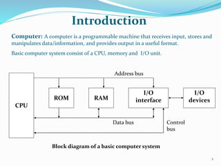 Microprocessor 8085 complete | PPT