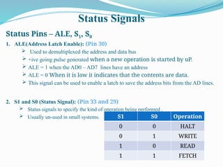 Status Signals
Status Pins – ALE, S1, S0
1. ALE(Address Latch Enable): (Pin 30)
 Used to demultiplexed the address and data bus
 +ive going pulse generated when a new operation is started by uP.
 ALE = 1 when the AD0 – AD7 lines have an address
 ALE = 0 When it is low it indicates that the contents are data.
 This signal can be used to enable a latch to save the address bits from the AD lines.
2. S1 and S0 (Status Signal): (Pin 33 and 29)
 Status signals to specify the kind of operation being performed .
 Usually un-used in small systems. S1 S0 Operation
0 0 HALT
0 1 WRITE
1 0 READ
1 1 FETCH
 
