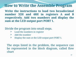 67
How to Write the Assemble Program
Write the instructions to load two hexadecimal
number 32H and 48H in registers A and B
respectively. Add two numbers and display the
sum at the LED output port PORT 1.
Divide the program into small steps.
 Load the numbers in register
 Add the number
 Display the sum at the LED output port PORT 1.
The steps listed in the problem, the sequence can
be represented in the block diagram, called flow
chart
 