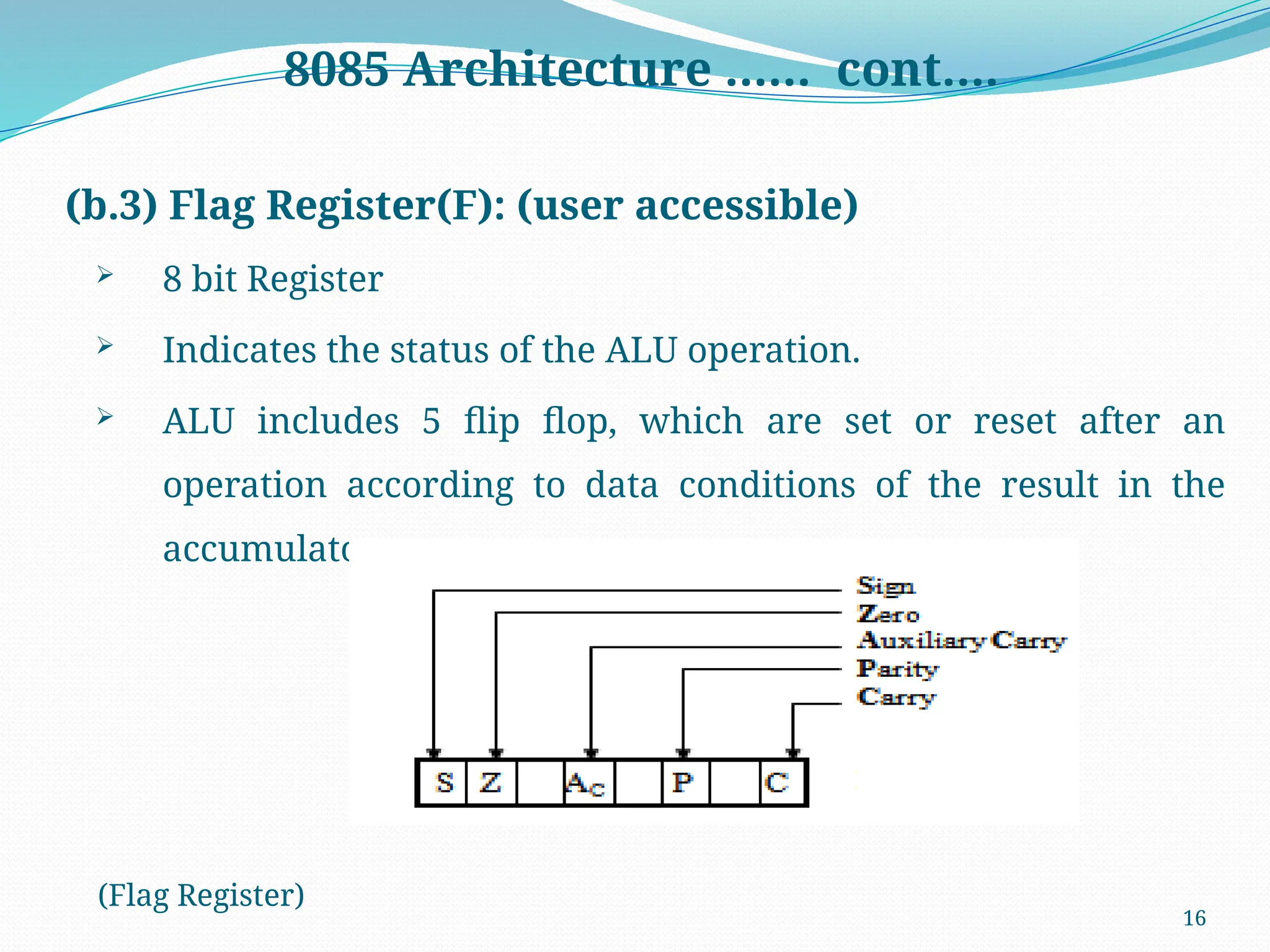 16
8085 Architecture …… cont….
(b.3) Flag Register(F): (user accessible)
 8 bit Register
 Indicates the status of the ALU operation.
 ALU includes 5 flip flop, which are set or reset after an
operation according to data conditions of the result in the
accumulator.
(Flag Register)
 