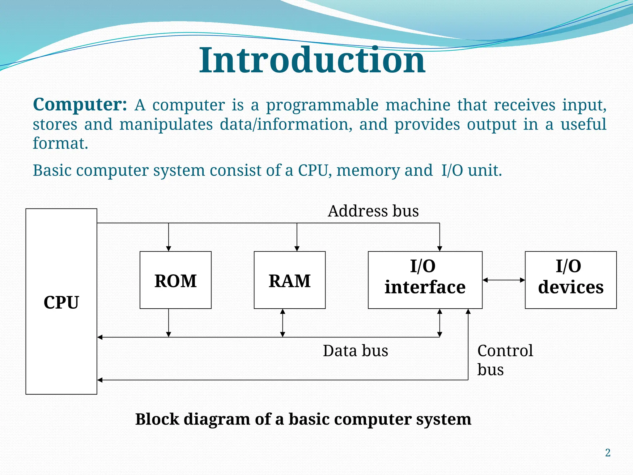 Introduction
ROM RAM
I/O
interface
I/O
devices
CPU
2
Computer: A computer is a programmable machine that receives input,
stores and manipulates data/information, and provides output in a useful
format.
Basic computer system consist of a CPU, memory and I/O unit.
Block diagram of a basic computer system
Address bus
Data bus Control
bus
 