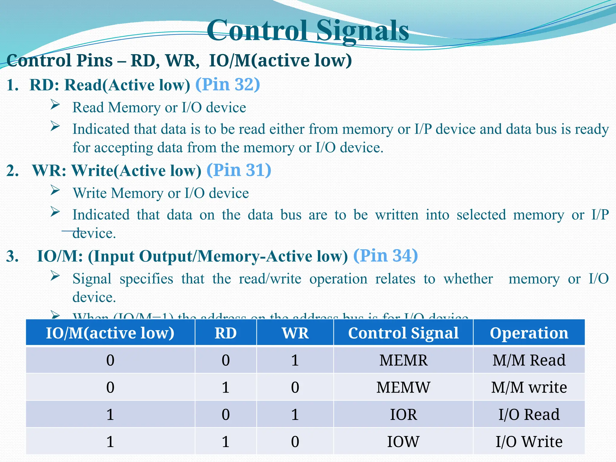 Control Signals
Control Pins – RD, WR, IO/M(active low)
1. RD: Read(Active low) (Pin 32)
 Read Memory or I/O device
 Indicated that data is to be read either from memory or I/P device and data bus is ready
for accepting data from the memory or I/O device.
2. WR: Write(Active low) (Pin 31)
 Write Memory or I/O device
 Indicated that data on the data bus are to be written into selected memory or I/P
device.
3. IO/M: (Input Output/Memory-Active low) (Pin 34)
 Signal specifies that the read/write operation relates to whether memory or I/O
device.
 When (IO/M=1) the address on the address bus is for I/O device
 When (IO/M=0) the address on the address bus is for memory
IO/M(active low) RD WR Control Signal Operation
0 0 1 MEMR M/M Read
0 1 0 MEMW M/M write
1 0 1 IOR I/O Read
1 1 0 IOW I/O Write
 