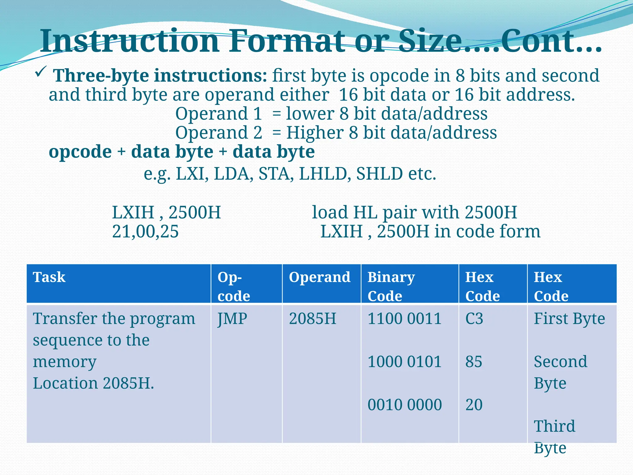 Instruction Format or Size….Cont…
 Three-byte instructions: first byte is opcode in 8 bits and second
and third byte are operand either 16 bit data or 16 bit address.
Operand 1 = lower 8 bit data/address
Operand 2 = Higher 8 bit data/address
opcode + data byte + data byte
e.g. LXI, LDA, STA, LHLD, SHLD etc.
LXIH , 2500H load HL pair with 2500H
21,00,25 LXIH , 2500H in code form
Task Op-
code
Operand Binary
Code
Hex
Code
Hex
Code
Transfer the program
sequence to the
memory
Location 2085H.
JMP 2085H 1100 0011
1000 0101
0010 0000
C3
85
20
First Byte
Second
Byte
Third
Byte
 