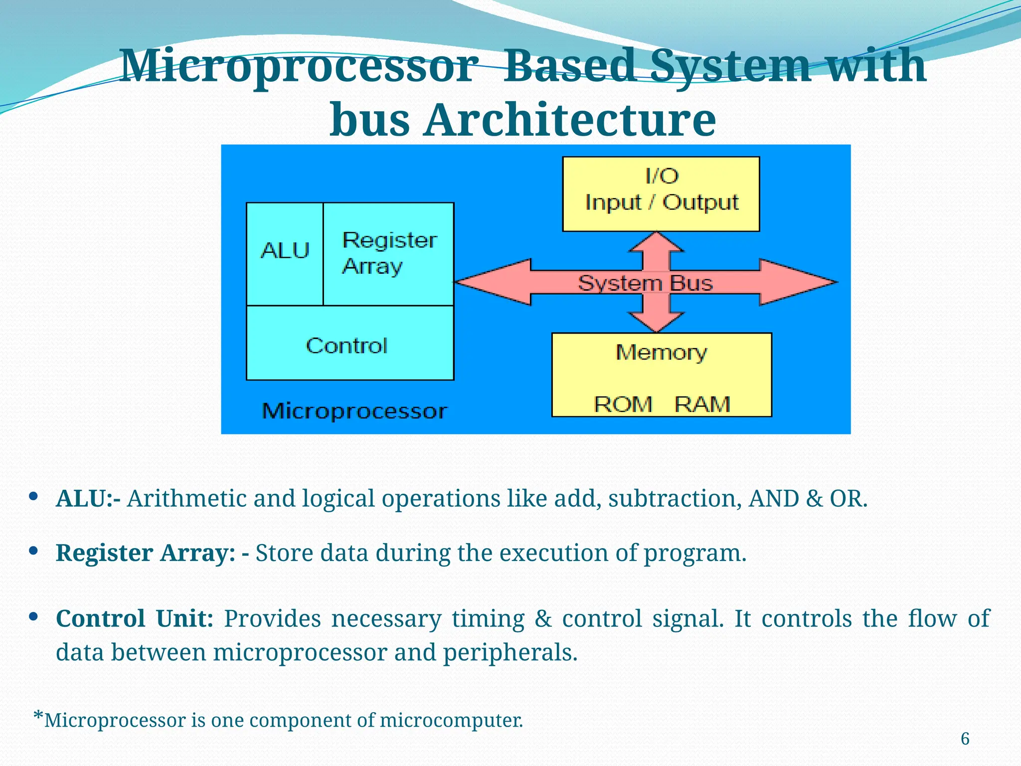 6
Microprocessor Based System with
bus Architecture
 ALU:- Arithmetic and logical operations like add, subtraction, AND & OR.
 Register Array: - Store data during the execution of program.
 Control Unit: Provides necessary timing & control signal. It controls the flow of
data between microprocessor and peripherals.
*Microprocessor is one component of microcomputer.
 