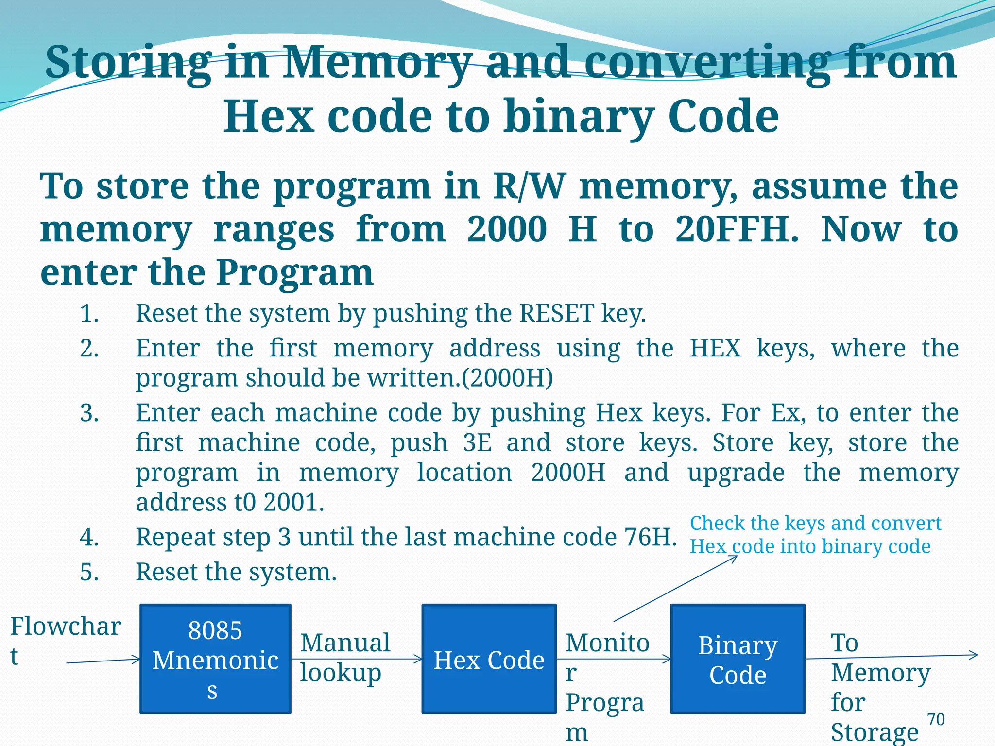 70
Storing in Memory and converting from
Hex code to binary Code
To store the program in R/W memory, assume the
memory ranges from 2000 H to 20FFH. Now to
enter the Program
1. Reset the system by pushing the RESET key.
2. Enter the first memory address using the HEX keys, where the
program should be written.(2000H)
3. Enter each machine code by pushing Hex keys. For Ex, to enter the
first machine code, push 3E and store keys. Store key, store the
program in memory location 2000H and upgrade the memory
address t0 2001.
4. Repeat step 3 until the last machine code 76H.
5. Reset the system.
8085
Mnemonic
s
Hex Code
Binary
Code
Flowchar
t
Manual
lookup
Monito
r
Progra
m
To
Memory
for
Storage
Check the keys and convert
Hex code into binary code
 