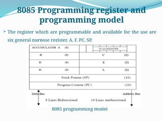 8085 Programming register and
programming model
 The register which are programmable and available for the use are
six general purpose register, A, F, PC, SP.
8085 programming model
 
