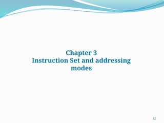 52
Chapter 3
Instruction Set and addressing
modes
 