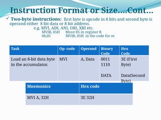 Instruction Format or Size….Cont…
 Two-byte instructions: first byte is opcode in 8 bits and second byte is
operand either 8 bit data or 8 bit address.
e.g. MVI, ADI, ANI, ORI, XRI etc.
MVIB, 05H Move 05 in register B
06,05 MVIB, 05H in the code for m
Task Op- code Operand Binary
Code
Hex
Code
Load an 8-bit data byte
in the accumulator.
MVI A, Data 0011
1110
DATA
3E (First
Byte)
Data(Second
Byte)
Mnemonics Hex code
MVI A, 32H 3E 32H
 