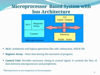 6
Microprocessor Based System with
bus Architecture
 ALU:- Arithmetic and logical operations like add, subtraction, AND & OR.
 Register Array: - Store data during the execution of program.
 Control Unit: Provides necessary timing & control signal. It controls the flow of
data between microprocessor and peripherals.
*Microprocessor is one component of microcomputer.
 