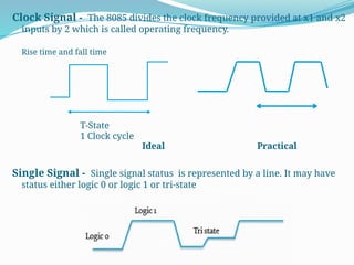 Clock Signal - The 8085 divides the clock frequency provided at x1 and x2
inputs by 2 which is called operating frequency.
Rise time and fall time
Single Signal - Single signal status is represented by a line. It may have
status either logic 0 or logic 1 or tri-state
T-State
1 Clock cycle
Ideal Practical
 