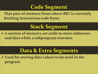 Code Segment
 That part of memory from where BIU is currently
fetching instruction code bytes
Stack Segment
 A section of memory set aside to store addresses
and data while a subprogram executes
Data & Extra Segments
 Used for storing data values to be used in the
program
 