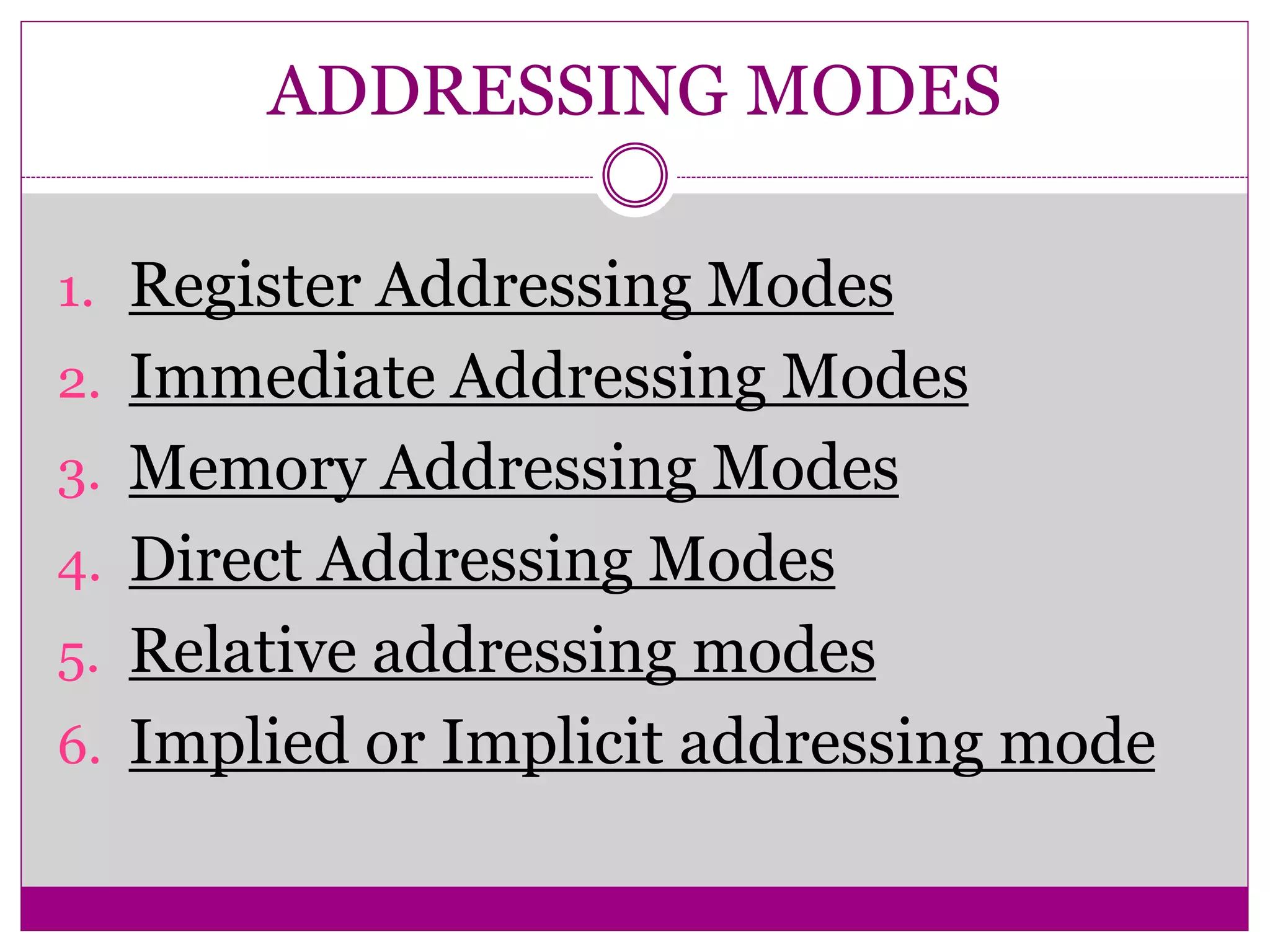ADDRESSING MODES
1. Register Addressing Modes
2. Immediate Addressing Modes
3. Memory Addressing Modes
4. Direct Addressing Modes
5. Relative addressing modes
6. Implied or Implicit addressing mode
 