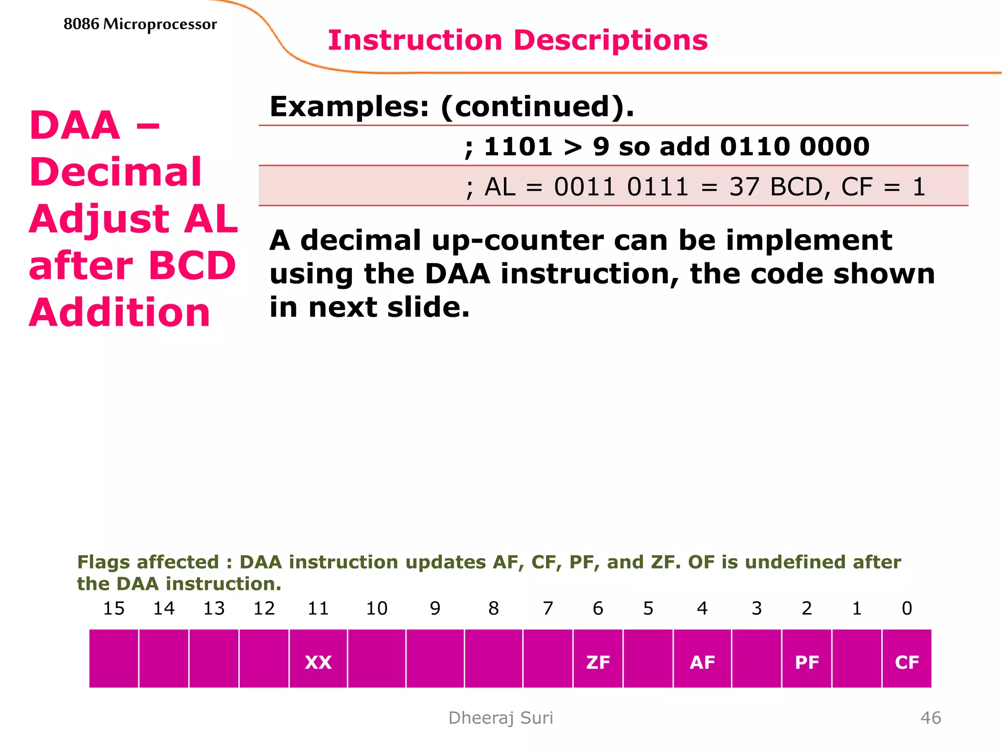 Microprocessor 8086 instruction description | PPT