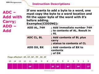 Instruction Descriptions
15
8086 Microprocessor
ADC –
Add with
Carry;
ADD –
Add
If one wants to add a byte to a word, one
must copy the byte to a word location and
fill the upper byte of the word with 0’s
before adding.
Examples(CODING):
Dheeraj Suri
Flags affected : AF, CF, OF , PF , SF, ZF
15 14 13 12 11 10 9 8 7 6 5 4 3 2 1 0
OF SF ZF AF PF CF
ADD AL, 74H ; Add immediate number 74H
; to contents of AL. Result in
; AL
ADC CL, BL ; Add contents of BL plus
carry
; status to contents of CL
ADD DX, BX ; Add contents of BX to
contents
; of DX
 