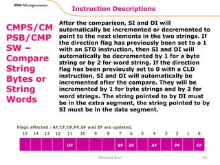 Instruction Descriptions
39
8086 Microprocessor
CMPS/CM
PSB/CMP
SW –
Compare
String
Bytes or
String
Words
After the comparison, SI and DI will
automatically be incremented or decremented to
point to the next elements in the two strings. If
the direction flag has previously been set to a 1
with an STD instruction, then SI and DI will
automatically be decremented by 1 for a byte
string or by 2 for word string. If the direction
flag has been previously set to 0 with a CLD
instruction, SI and DI will automatically be
incremented after the compare. They will be
incremented by 1 for byte strings and by 2 for
word strings. The string pointed to by DI must
be in the extra segment, the string pointed to by
SI must be in the data segment.
Dheeraj Suri
Flags affected : AF,CF,OF,PF,SF and ZF are updated.
15 14 13 12 11 10 9 8 7 6 5 4 3 2 1 0
OF SF ZF AF PF CF
 