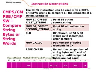Instruction Descriptions
40
8086 Microprocessor
CMPS/CM
PSB/CMP
SW –
Compare
String
Bytes or
String
Words
The CMPS instruction can be used with a REPE,
or REPNE prefix to compare all the elements of a
string. Example:
Dheeraj Suri
Flags affected : AF,CF,OF,PF,SF and ZF are updated.
15 14 13 12 11 10 9 8 7 6 5 4 3 2 1 0
OF SF ZF AF PF CF
MOV SI, OFFSET
FIRST_STRING
; Point SI at the
; source string
MOV DI, OFFSET
SECOND_STRING
; Point DI at destination
; string
CLD ; DF cleared, so SI & DI
; would auto increment
; after compare
MOV CX,100 ; Put number of string
; elements in CX
REPE CMPSB ; Repeat the comparison of
; string bytes until end of
; string or until compared
; bytes are not equal
 