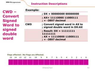 Instruction Descriptions
43
8086 Microprocessor
CWD –
Convert
Signed
Word to
signed
double
word
Example:
Dheeraj Suri
Flags affected : No Flags are Affected.
15 14 13 12 11 10 9 8 7 6 5 4 3 2 1 0
; DX = 00000000 00000000
; AX= 11110000 11000111
; = -3897 decimal
CWD ; Convert signed word in AX to
; signed double word in DX:AX
; Result: DX = 11111111
11111111
; AX = 11110000 11000111
; = -3897 decimal
 