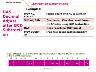 Instruction Descriptions
51
8086 Microprocessor
DAS –
Decimal
Adjust
after BCD
Subtracti
on
Examples:
Dheeraj Suri
Flags affected : DAS instruction updates AF, CF, SF, PF, and ZF. OF is undefined
after the DAS instruction.
15 14 13 12 11 10 9 8 7 6 5 4 3 2 1 0
XX SF ZF AF PF CF
MOV AL,
COUNT
; Bring count into AL to work on
SUB AL, 01h ;Decrement. Can also count down
;by 2,3 etc., using SUB instruction
DAS ;Keep results in BCD format
MOV COUNT,
AL
; Put new count back in memory
 