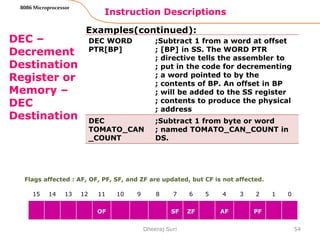 Instruction Descriptions
54
8086 Microprocessor
DEC –
Decrement
Destination
Register or
Memory –
DEC
Destination
Examples(continued):
Dheeraj Suri
Flags affected : AF, OF, PF, SF, and ZF are updated, but CF is not affected.
15 14 13 12 11 10 9 8 7 6 5 4 3 2 1 0
OF SF ZF AF PF
DEC WORD
PTR[BP]
;Subtract 1 from a word at offset
; [BP] in SS. The WORD PTR
; directive tells the assembler to
; put in the code for decrementing
; a word pointed to by the
; contents of BP. An offset in BP
; will be added to the SS register
; contents to produce the physical
; address
DEC
TOMATO_CAN
_COUNT
;Subtract 1 from byte or word
; named TOMATO_CAN_COUNT in
DS.
 