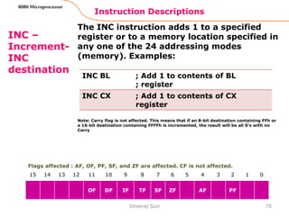 Instruction Descriptions
70
8086 Microprocessor
INC –
Increment-
INC
destination
The INC instruction adds 1 to a specified
register or to a memory location specified in
any one of the 24 addressing modes
(memory). Examples:
Note: Carry flag is not affected. This means that if an 8-bit destination containing FFh or
a 16-bit destination containing FFFFh is incremented, the result will be all 0’s with no
Carry
Dheeraj Suri
Flags affected : AF, OF, PF, SF, and ZF are affected. CF is not affected.
15 14 13 12 11 10 9 8 7 6 5 4 3 2 1 0
OF DF IF TF SF ZF AF PF
INC BL ; Add 1 to contents of BL
; register
INC CX ; Add 1 to contents of CX
register
 