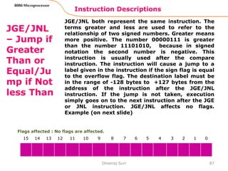 Instruction Descriptions
87
8086 Microprocessor
JGE/JNL
– Jump if
Greater
Than or
Equal/Ju
mp if Not
less Than
Dheeraj Suri
Flags affected : No flags are affected.
15 14 13 12 11 10 9 8 7 6 5 4 3 2 1 0
JGE/JNL both represent the same instruction. The
terms greater and less are used to refer to the
relationship of two signed numbers. Greater means
more positive. The number 00000111 is greater
than the number 11101010, because in signed
notation the second number is negative. This
instruction is usually used after the compare
instruction. The instruction will cause a jump to a
label given in the instruction if the sign flag is equal
to the overflow flag. The destination label must be
in the range of -128 bytes to +127 bytes from the
address of the instruction after the JGE/JNL
instruction. If the jump is not taken, execution
simply goes on to the next instruction after the JGE
or JNL instruction. JGE/JNL affects no flags.
Example (on next slide)
 