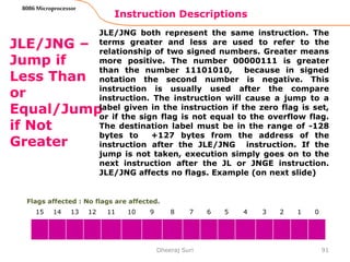 Instruction Descriptions
91
8086 Microprocessor
JLE/JNG –
Jump if
Less Than
or
Equal/Jump
if Not
Greater
Dheeraj Suri
Flags affected : No flags are affected.
15 14 13 12 11 10 9 8 7 6 5 4 3 2 1 0
JLE/JNG both represent the same instruction. The
terms greater and less are used to refer to the
relationship of two signed numbers. Greater means
more positive. The number 00000111 is greater
than the number 11101010, because in signed
notation the second number is negative. This
instruction is usually used after the compare
instruction. The instruction will cause a jump to a
label given in the instruction if the zero flag is set,
or if the sign flag is not equal to the overflow flag.
The destination label must be in the range of -128
bytes to +127 bytes from the address of the
instruction after the JLE/JNG instruction. If the
jump is not taken, execution simply goes on to the
next instruction after the JL or JNGE instruction.
JLE/JNG affects no flags. Example (on next slide)
 