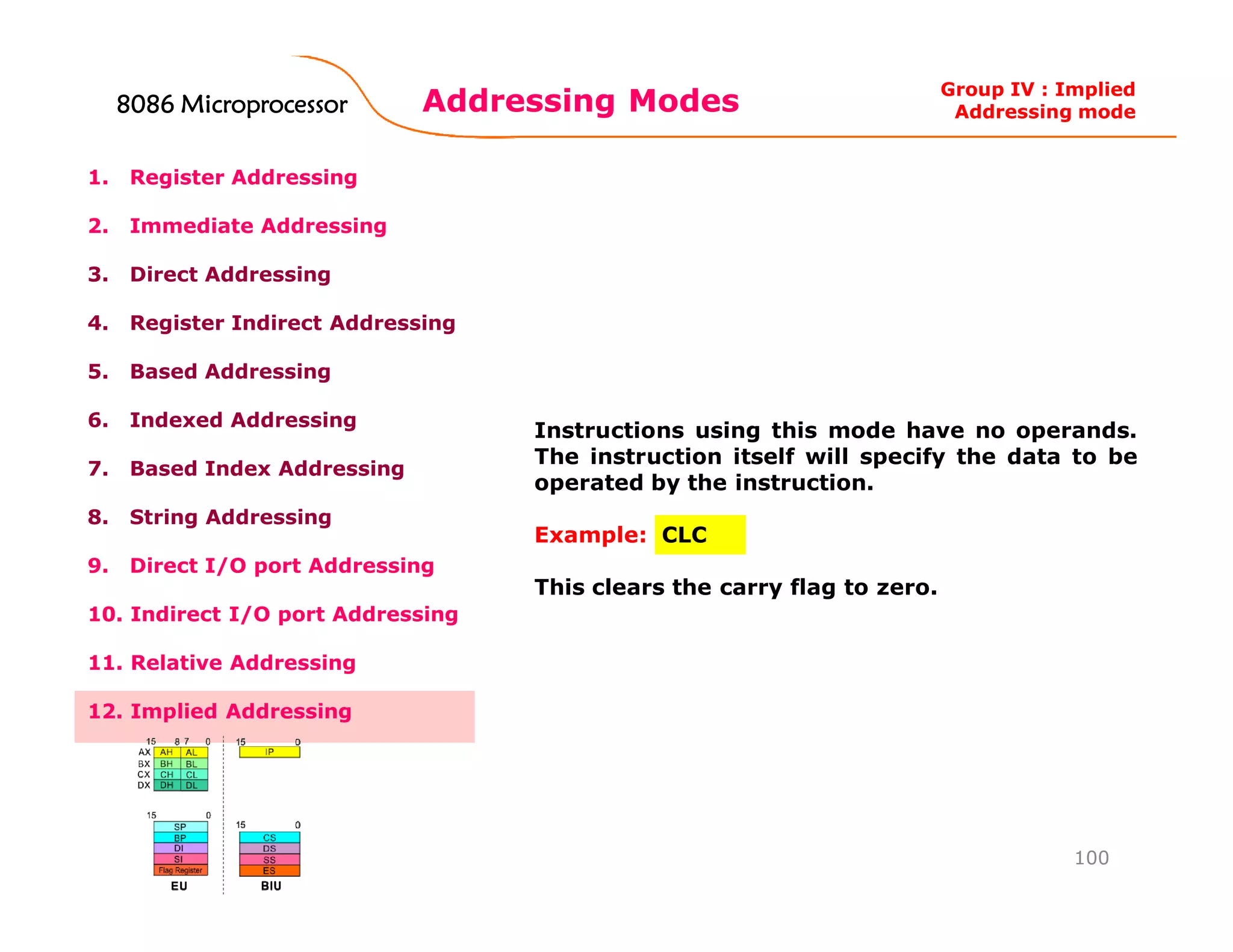 Addressing Modes
100
1. Register Addressing
2. Immediate Addressing
3. Direct Addressing
4. Register Indirect Addressing
5. Based Addressing
6. Indexed Addressing
7. Based Index Addressing
8. String Addressing
9. Direct I/O port Addressing
10. Indirect I/O port Addressing
11. Relative Addressing
12. Implied Addressing
Instructions using this mode have no operands.
The instruction itself will specify the data to be
operated by the instruction.
Example: CLC
This clears the carry flag to zero.
Group IV : Implied
Addressing mode8086 Microprocessor8086 Microprocessor8086 Microprocessor8086 Microprocessor
 