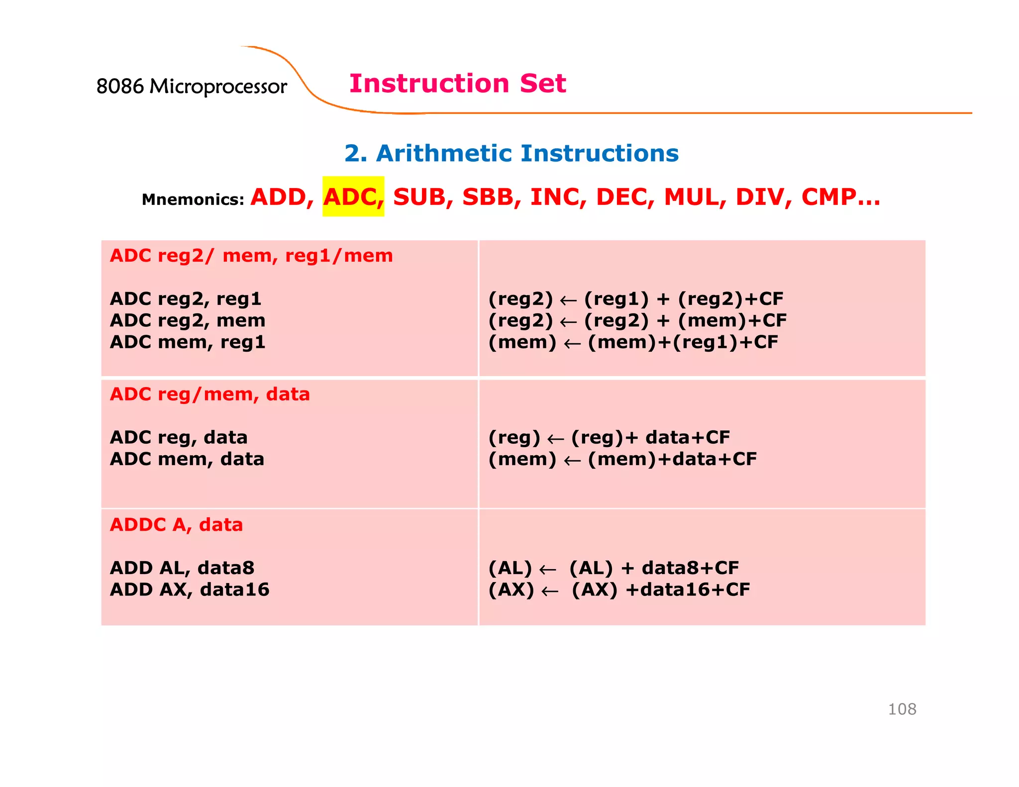 2. Arithmetic Instructions
Instruction Set
108
Mnemonics: ADD, ADC, SUB, SBB, INC, DEC, MUL, DIV, CMP…
ADC reg2/ mem, reg1/mem
ADC reg2, reg1
ADC reg2, mem
ADC mem, reg1
(reg2) ←←←← (reg1) + (reg2)+CF
(reg2) ←←←← (reg2) + (mem)+CF
(mem) ←←←← (mem)+(reg1)+CF
ADC reg/mem, data
ADC reg, data
ADC mem, data
(reg) ←←←← (reg)+ data+CF
(mem) ←←←← (mem)+data+CF
ADDC A, data
ADD AL, data8
ADD AX, data16
(AL) ←←←← (AL) + data8+CF
(AX) ←←←← (AX) +data16+CF
8086 Microprocessor8086 Microprocessor8086 Microprocessor8086 Microprocessor
 