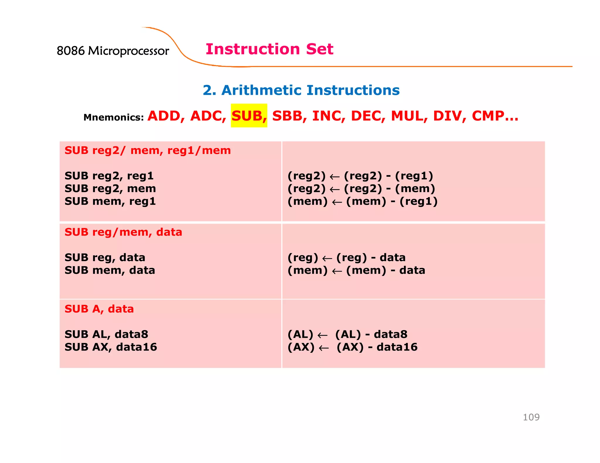 2. Arithmetic Instructions
Instruction Set
109
Mnemonics: ADD, ADC, SUB, SBB, INC, DEC, MUL, DIV, CMP…
SUB reg2/ mem, reg1/mem
SUB reg2, reg1
SUB reg2, mem
SUB mem, reg1
(reg2) ←←←← (reg2) - (reg1)
(reg2) ←←←← (reg2) - (mem)
(mem) ←←←← (mem) - (reg1)
SUB reg/mem, data
SUB reg, data
SUB mem, data
(reg) ←←←← (reg) - data
(mem) ←←←← (mem) - data
SUB A, data
SUB AL, data8
SUB AX, data16
(AL) ←←←← (AL) - data8
(AX) ←←←← (AX) - data16
8086 Microprocessor8086 Microprocessor8086 Microprocessor8086 Microprocessor
 