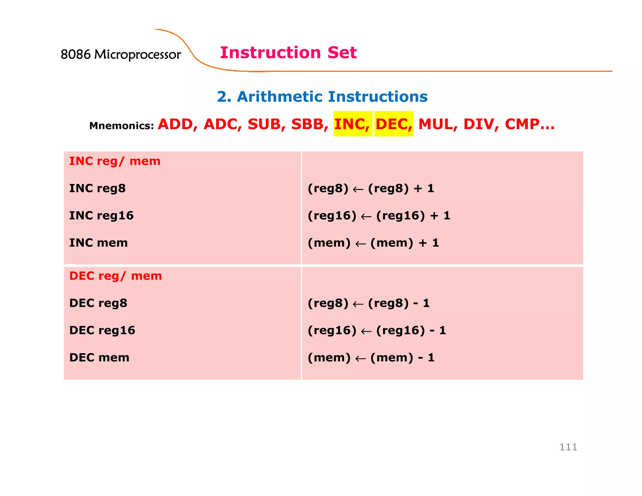 2. Arithmetic Instructions
Instruction Set
111
Mnemonics: ADD, ADC, SUB, SBB, INC, DEC, MUL, DIV, CMP…
INC reg/ mem
INC reg8
INC reg16
INC mem
(reg8) ←←←← (reg8) + 1
(reg16) ←←←← (reg16) + 1
(mem) ←←←← (mem) + 1
DEC reg/ mem
DEC reg8
DEC reg16
DEC mem
(reg8) ←←←← (reg8) - 1
(reg16) ←←←← (reg16) - 1
(mem) ←←←← (mem) - 1
8086 Microprocessor8086 Microprocessor8086 Microprocessor8086 Microprocessor
 