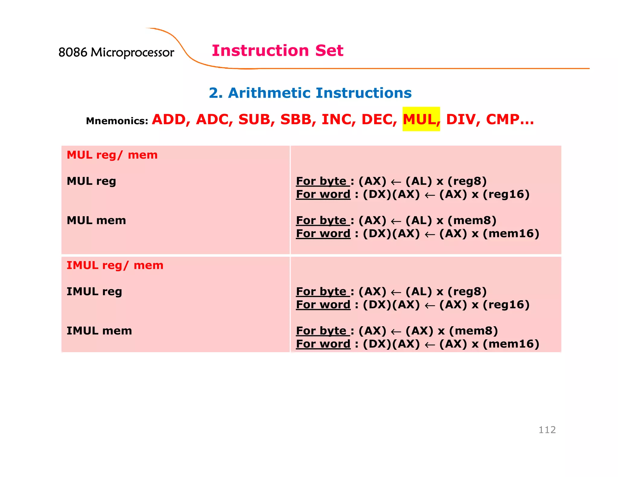 2. Arithmetic Instructions
Instruction Set
112
Mnemonics: ADD, ADC, SUB, SBB, INC, DEC, MUL, DIV, CMP…
MUL reg/ mem
MUL reg
MUL mem
For byte : (AX) ←←←← (AL) x (reg8)
For word : (DX)(AX) ←←←← (AX) x (reg16)
For byte : (AX) ←←←← (AL) x (mem8)
For word : (DX)(AX) ←←←← (AX) x (mem16)
IMUL reg/ mem
IMUL reg
IMUL mem
For byte : (AX) ←←←← (AL) x (reg8)
For word : (DX)(AX) ←←←← (AX) x (reg16)
For byte : (AX) ←←←← (AX) x (mem8)
For word : (DX)(AX) ←←←← (AX) x (mem16)
8086 Microprocessor8086 Microprocessor8086 Microprocessor8086 Microprocessor
 