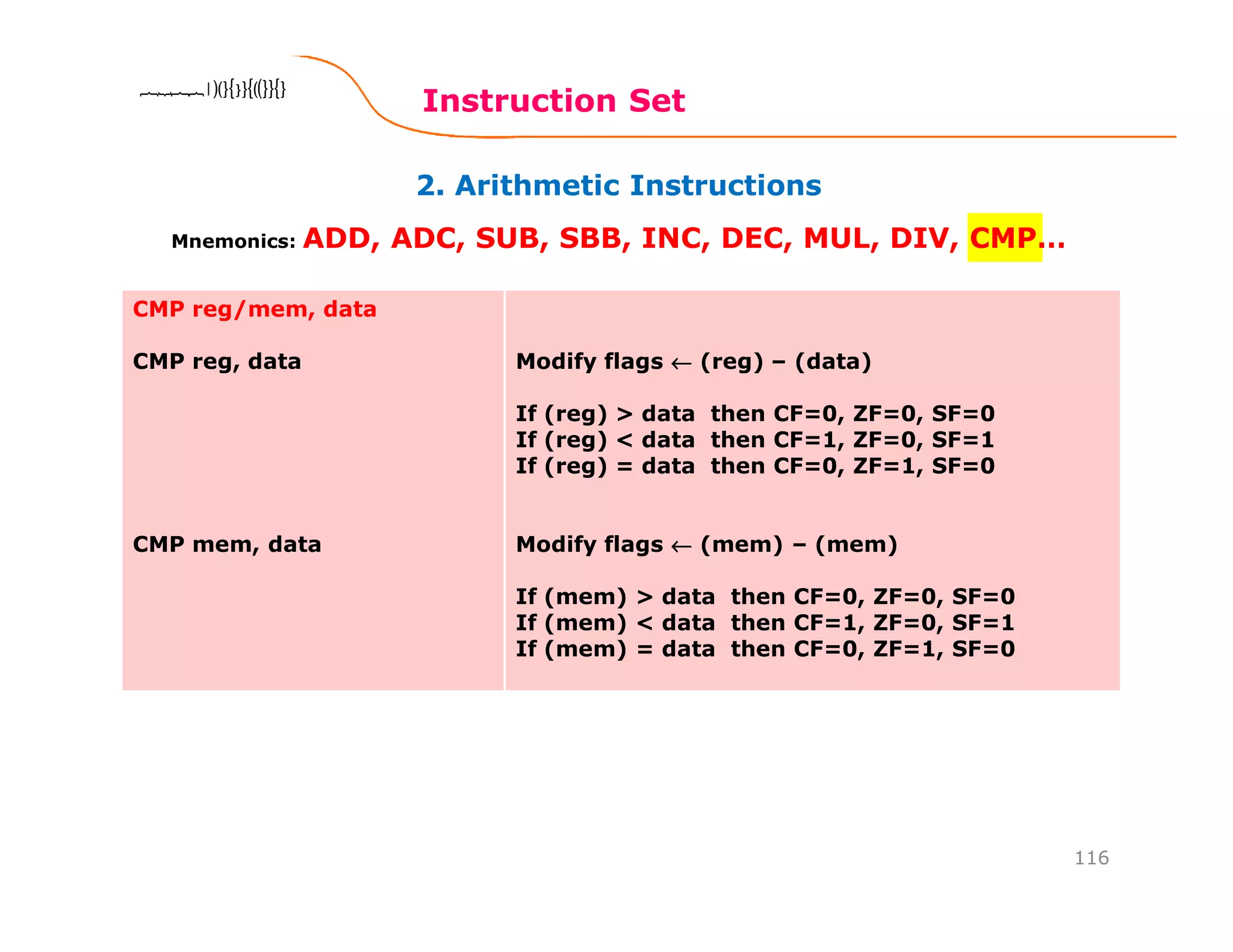 2. Arithmetic Instructions
Instruction Set
116
8086 Microprocessor8086 Microprocessor8086 Microprocessor8086 Microprocessor
Mnemonics: ADD, ADC, SUB, SBB, INC, DEC, MUL, DIV, CMP…
CMP reg/mem, data
CMP reg, data
CMP mem, data
Modify flags ←←←← (reg) – (data)
If (reg) > data then CF=0, ZF=0, SF=0
If (reg) < data then CF=1, ZF=0, SF=1
If (reg) = data then CF=0, ZF=1, SF=0
Modify flags ←←←← (mem) – (mem)
If (mem) > data then CF=0, ZF=0, SF=0
If (mem) < data then CF=1, ZF=0, SF=1
If (mem) = data then CF=0, ZF=1, SF=0
 