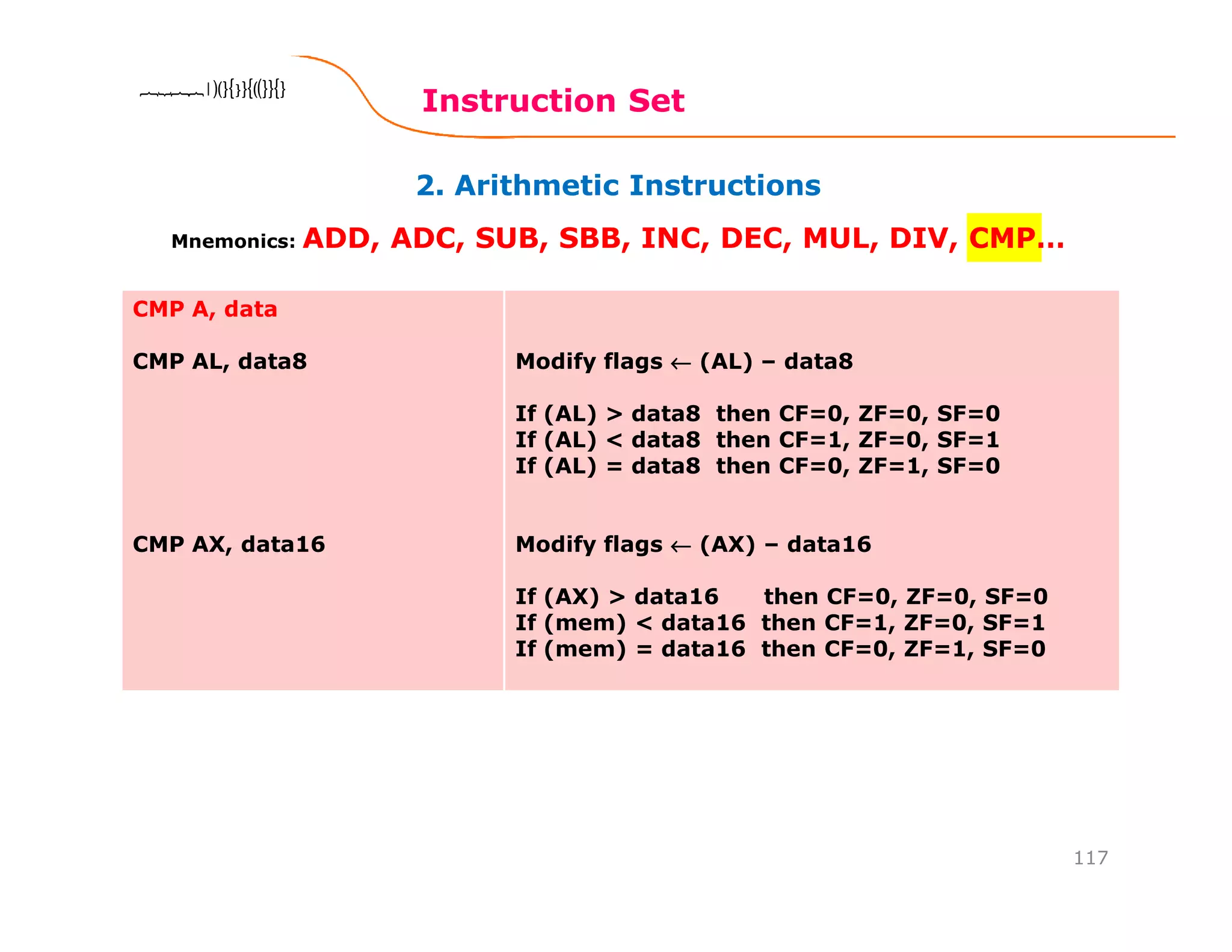 2. Arithmetic Instructions
Instruction Set
117
8086 Microprocessor8086 Microprocessor8086 Microprocessor8086 Microprocessor
Mnemonics: ADD, ADC, SUB, SBB, INC, DEC, MUL, DIV, CMP…
CMP A, data
CMP AL, data8
CMP AX, data16
Modify flags ←←←← (AL) – data8
If (AL) > data8 then CF=0, ZF=0, SF=0
If (AL) < data8 then CF=1, ZF=0, SF=1
If (AL) = data8 then CF=0, ZF=1, SF=0
Modify flags ←←←← (AX) – data16
If (AX) > data16 then CF=0, ZF=0, SF=0
If (mem) < data16 then CF=1, ZF=0, SF=1
If (mem) = data16 then CF=0, ZF=1, SF=0
 