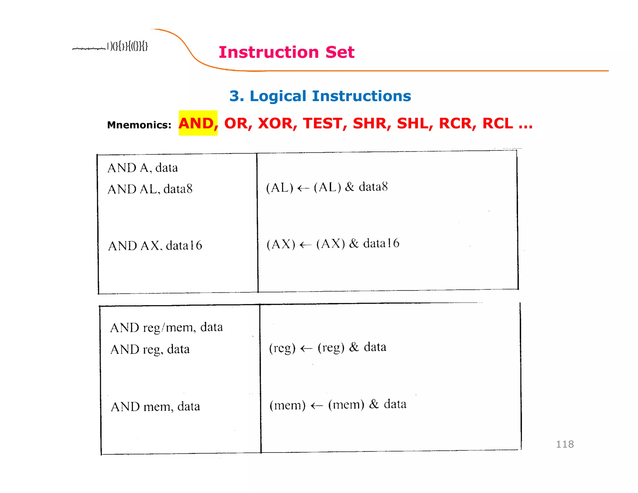 3. Logical Instructions
Instruction Set
118
8086 Microprocessor8086 Microprocessor8086 Microprocessor8086 Microprocessor
Mnemonics: AND, OR, XOR, TEST, SHR, SHL, RCR, RCL …
 