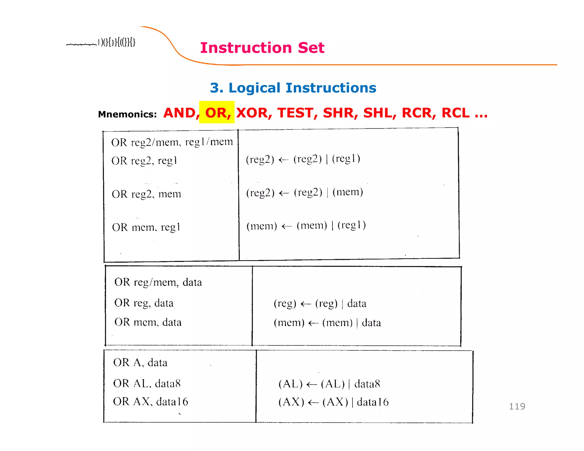 3. Logical Instructions
Instruction Set
119
8086 Microprocessor8086 Microprocessor8086 Microprocessor8086 Microprocessor
Mnemonics: AND, OR, XOR, TEST, SHR, SHL, RCR, RCL …
 