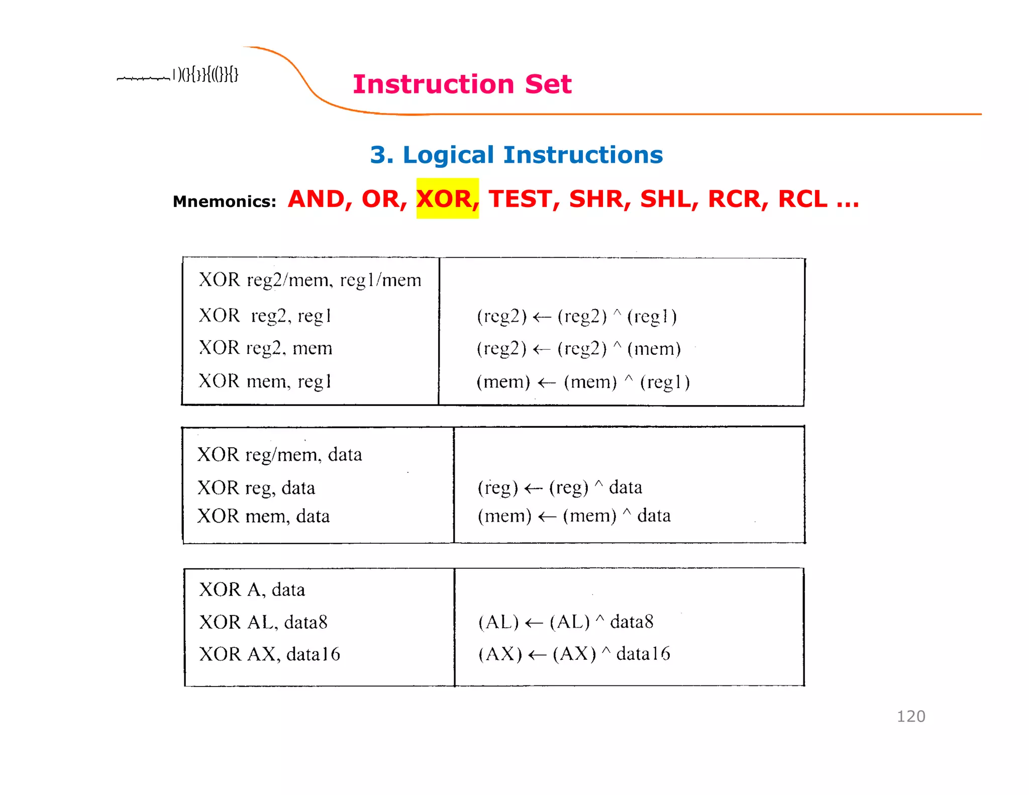 3. Logical Instructions
Instruction Set
120
8086 Microprocessor8086 Microprocessor8086 Microprocessor8086 Microprocessor
Mnemonics: AND, OR, XOR, TEST, SHR, SHL, RCR, RCL …
 