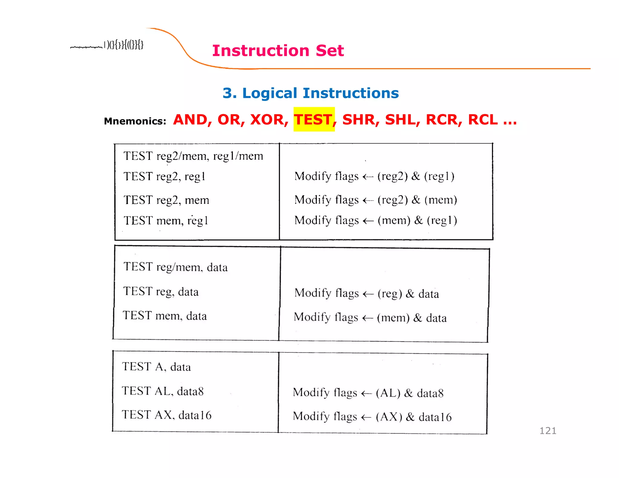 3. Logical Instructions
Instruction Set
121
8086 Microprocessor8086 Microprocessor8086 Microprocessor8086 Microprocessor
Mnemonics: AND, OR, XOR, TEST, SHR, SHL, RCR, RCL …
 