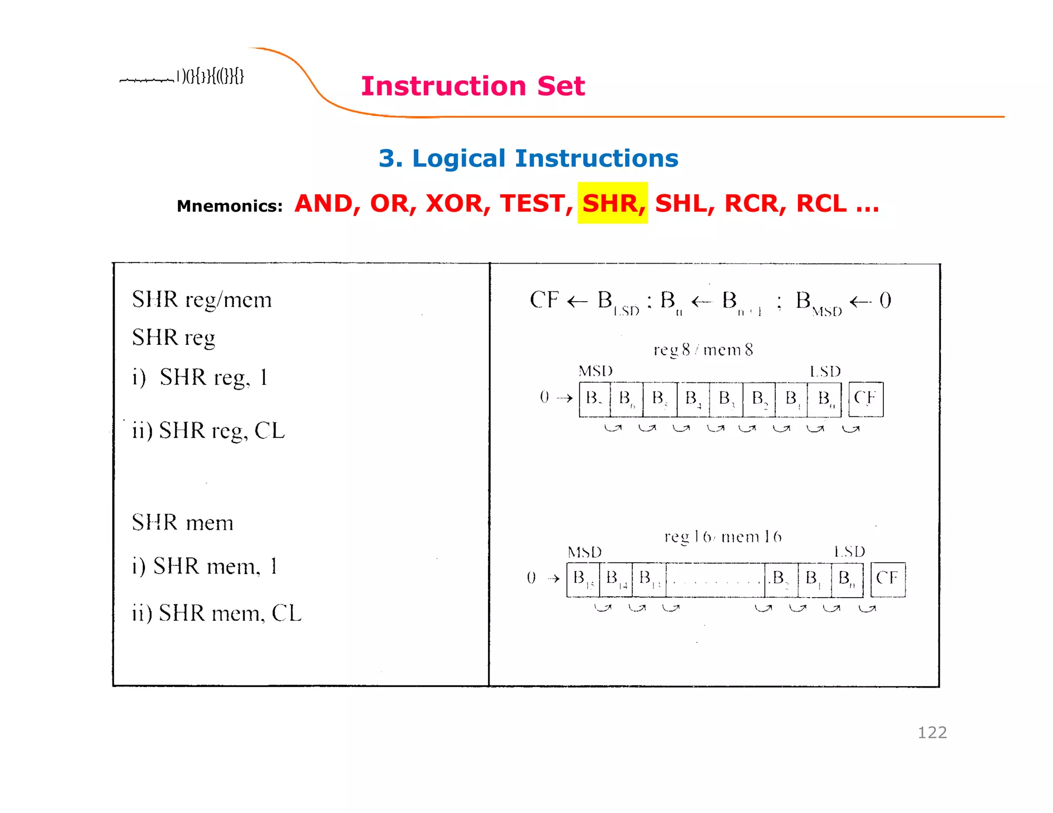 3. Logical Instructions
Instruction Set
122
8086 Microprocessor8086 Microprocessor8086 Microprocessor8086 Microprocessor
Mnemonics: AND, OR, XOR, TEST, SHR, SHL, RCR, RCL …
 