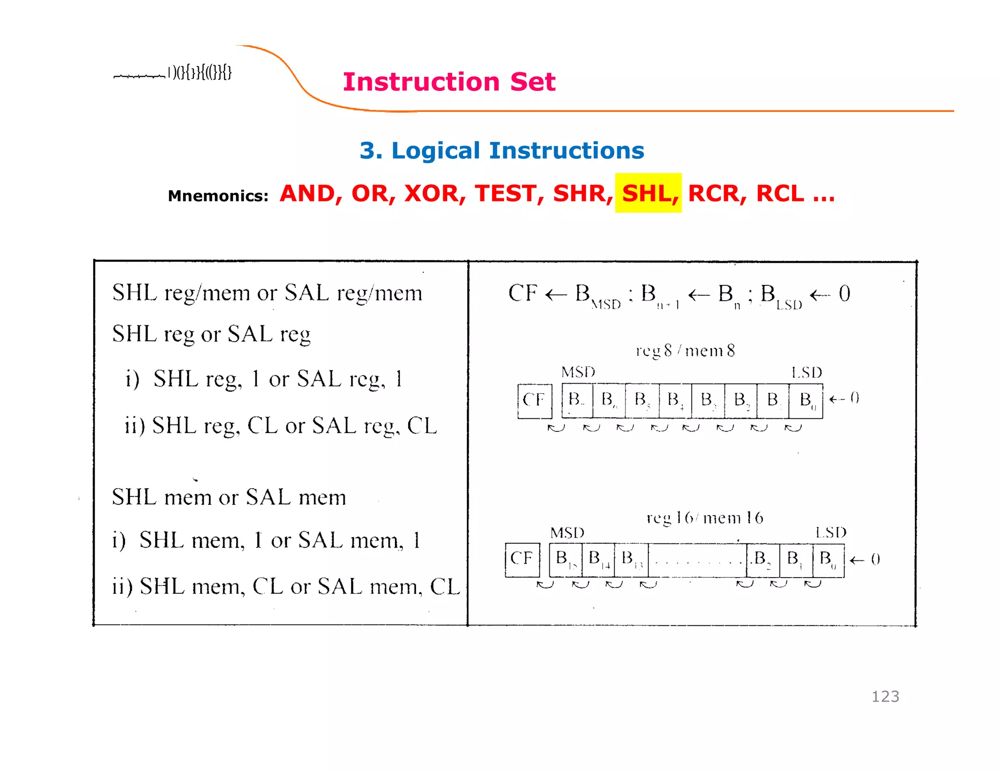 3. Logical Instructions
Instruction Set
123
8086 Microprocessor8086 Microprocessor8086 Microprocessor8086 Microprocessor
Mnemonics: AND, OR, XOR, TEST, SHR, SHL, RCR, RCL …
 