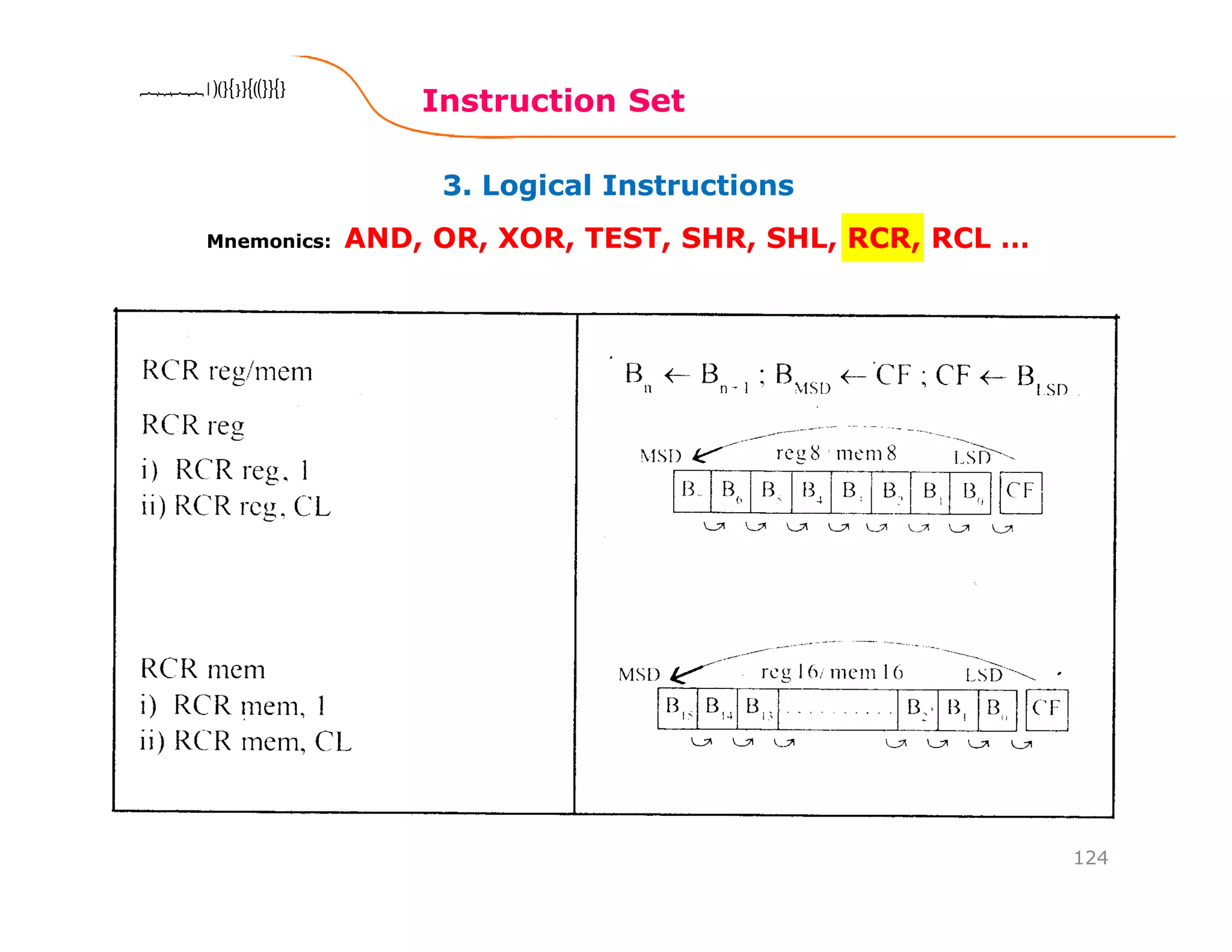 3. Logical Instructions
Instruction Set
124
8086 Microprocessor8086 Microprocessor8086 Microprocessor8086 Microprocessor
Mnemonics: AND, OR, XOR, TEST, SHR, SHL, RCR, RCL …
 