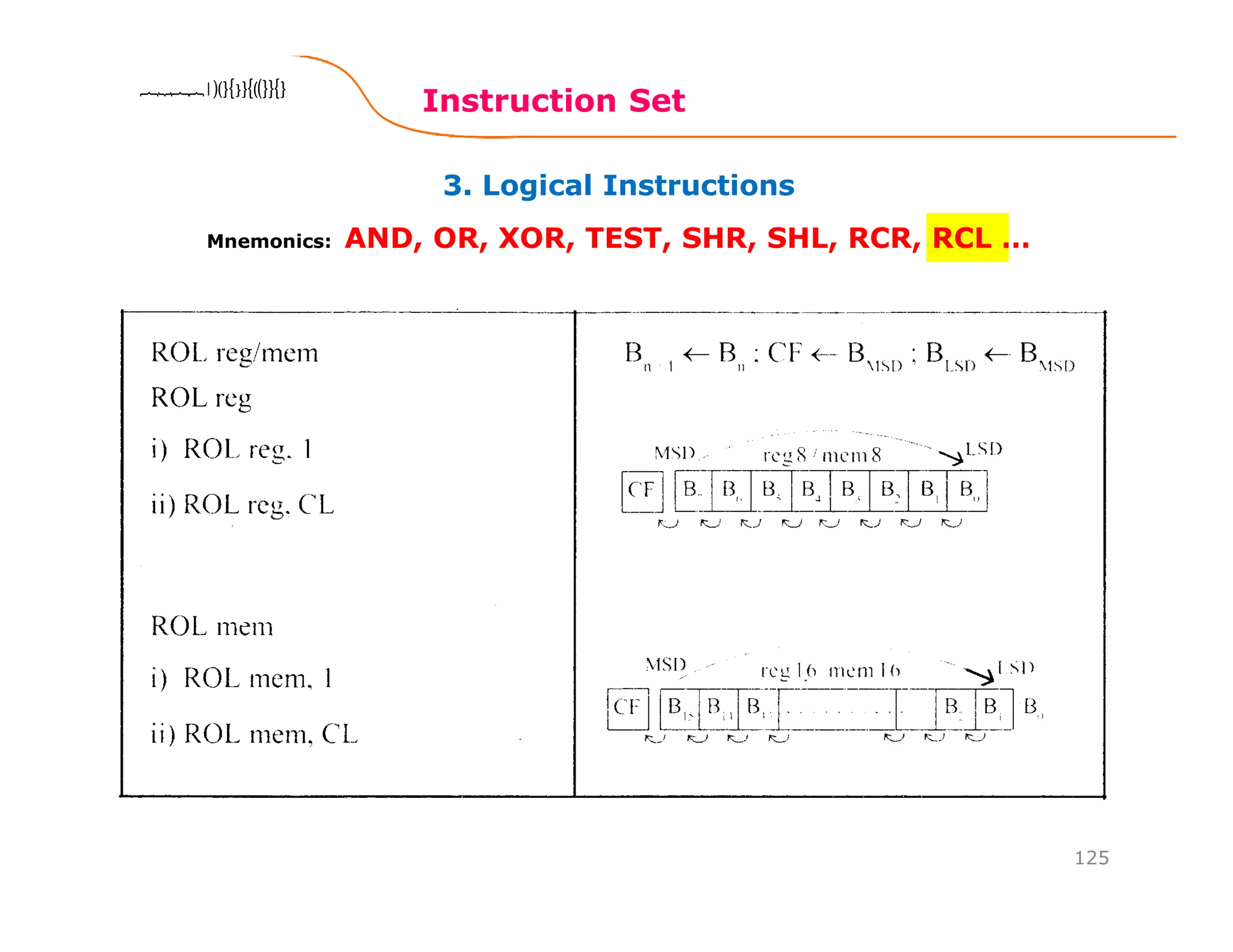 3. Logical Instructions
Instruction Set
125
8086 Microprocessor8086 Microprocessor8086 Microprocessor8086 Microprocessor
Mnemonics: AND, OR, XOR, TEST, SHR, SHL, RCR, RCL …
 