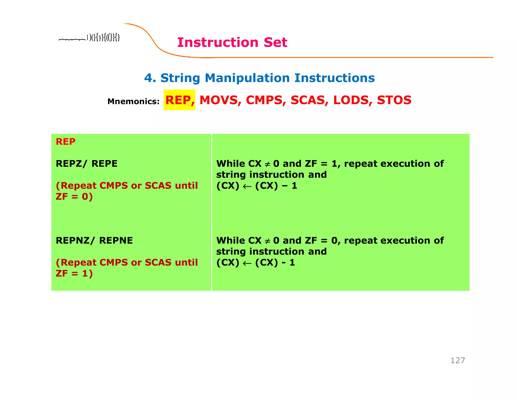 4. String Manipulation Instructions
Instruction Set
127
8086 Microprocessor8086 Microprocessor8086 Microprocessor8086 Microprocessor
Mnemonics: REP, MOVS, CMPS, SCAS, LODS, STOS
REP
REPZ/ REPE
(Repeat CMPS or SCAS until
ZF = 0)
REPNZ/ REPNE
(Repeat CMPS or SCAS until
ZF = 1)
While CX ≠≠≠≠ 0 and ZF = 1, repeat execution of
string instruction and
(CX) ←←←← (CX) – 1
While CX ≠≠≠≠ 0 and ZF = 0, repeat execution of
string instruction and
(CX) ←←←← (CX) - 1
 