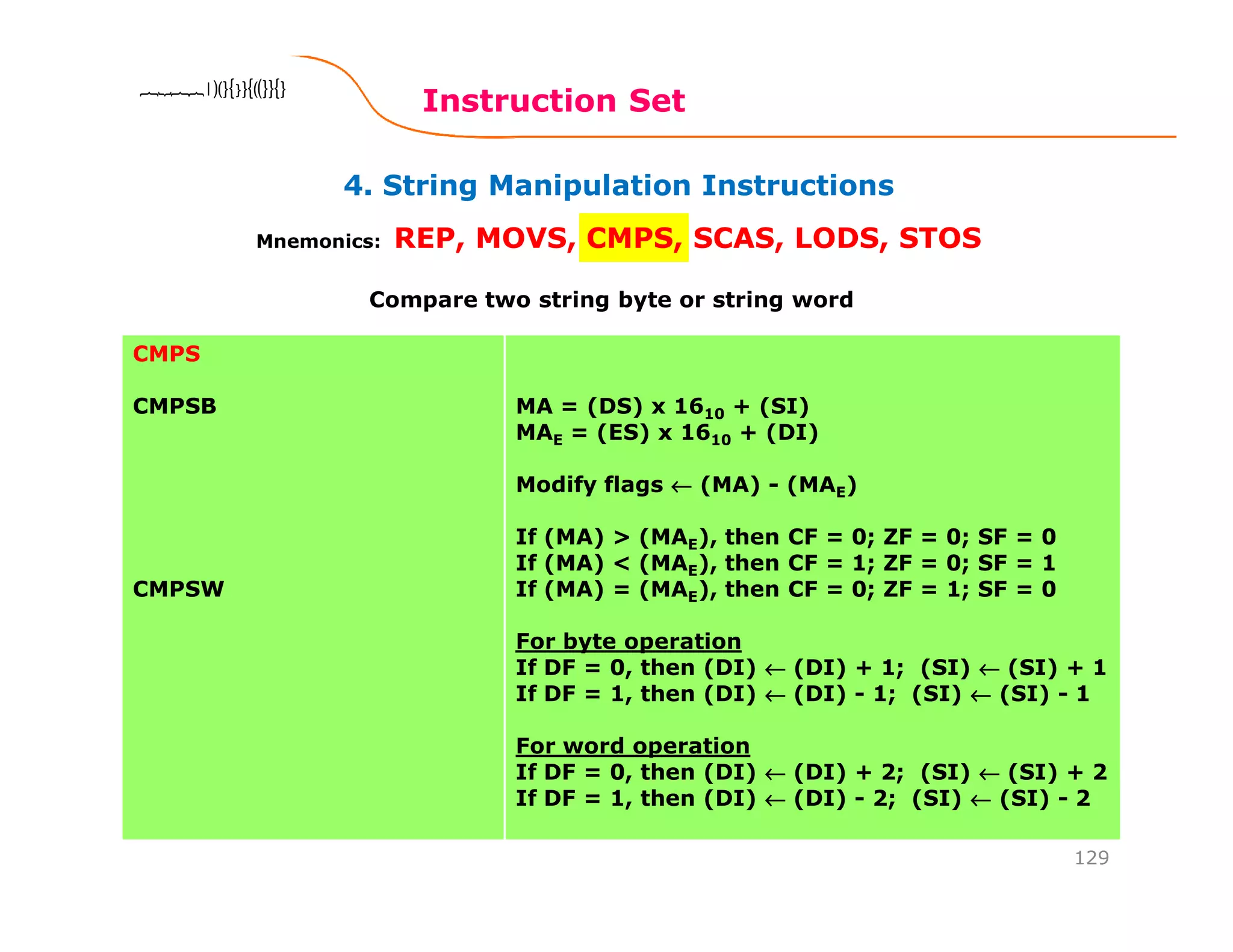 4. String Manipulation Instructions
Instruction Set
129
8086 Microprocessor8086 Microprocessor8086 Microprocessor8086 Microprocessor
Mnemonics: REP, MOVS, CMPS, SCAS, LODS, STOS
CMPS
CMPSB
CMPSW
MA = (DS) x 1610 + (SI)
MAE = (ES) x 1610 + (DI)
Modify flags ←←←← (MA) - (MAE)
If (MA) > (MAE), then CF = 0; ZF = 0; SF = 0
If (MA) < (MAE), then CF = 1; ZF = 0; SF = 1
If (MA) = (MAE), then CF = 0; ZF = 1; SF = 0
For byte operation
If DF = 0, then (DI) ←←←← (DI) + 1; (SI) ←←←← (SI) + 1
If DF = 1, then (DI) ←←←← (DI) - 1; (SI) ←←←← (SI) - 1
For word operation
If DF = 0, then (DI) ←←←← (DI) + 2; (SI) ←←←← (SI) + 2
If DF = 1, then (DI) ←←←← (DI) - 2; (SI) ←←←← (SI) - 2
Compare two string byte or string word
 