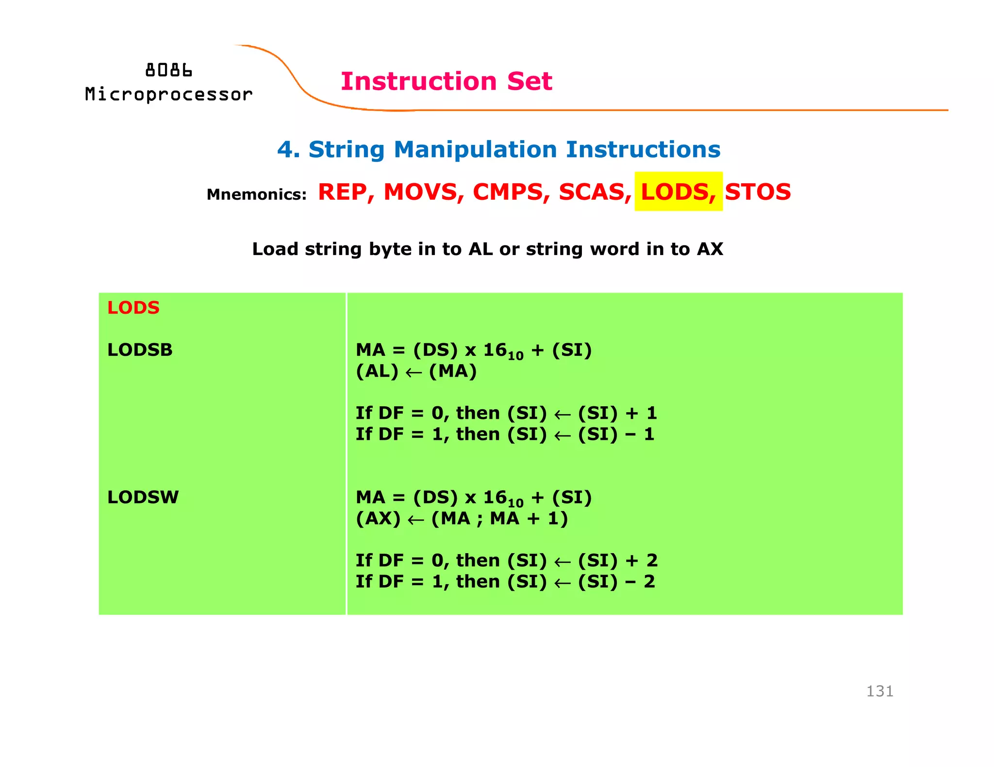4. String Manipulation Instructions
Instruction Set
131
8086808680868086
MicroprocessorMicroprocessorMicroprocessorMicroprocessor
Mnemonics: REP, MOVS, CMPS, SCAS, LODS, STOS
LODS
LODSB
LODSW
MA = (DS) x 1610 + (SI)
(AL) ←←←← (MA)
If DF = 0, then (SI) ←←←← (SI) + 1
If DF = 1, then (SI) ←←←← (SI) – 1
MA = (DS) x 1610 + (SI)
(AX) ←←←← (MA ; MA + 1)
If DF = 0, then (SI) ←←←← (SI) + 2
If DF = 1, then (SI) ←←←← (SI) – 2
Load string byte in to AL or string word in to AX
 