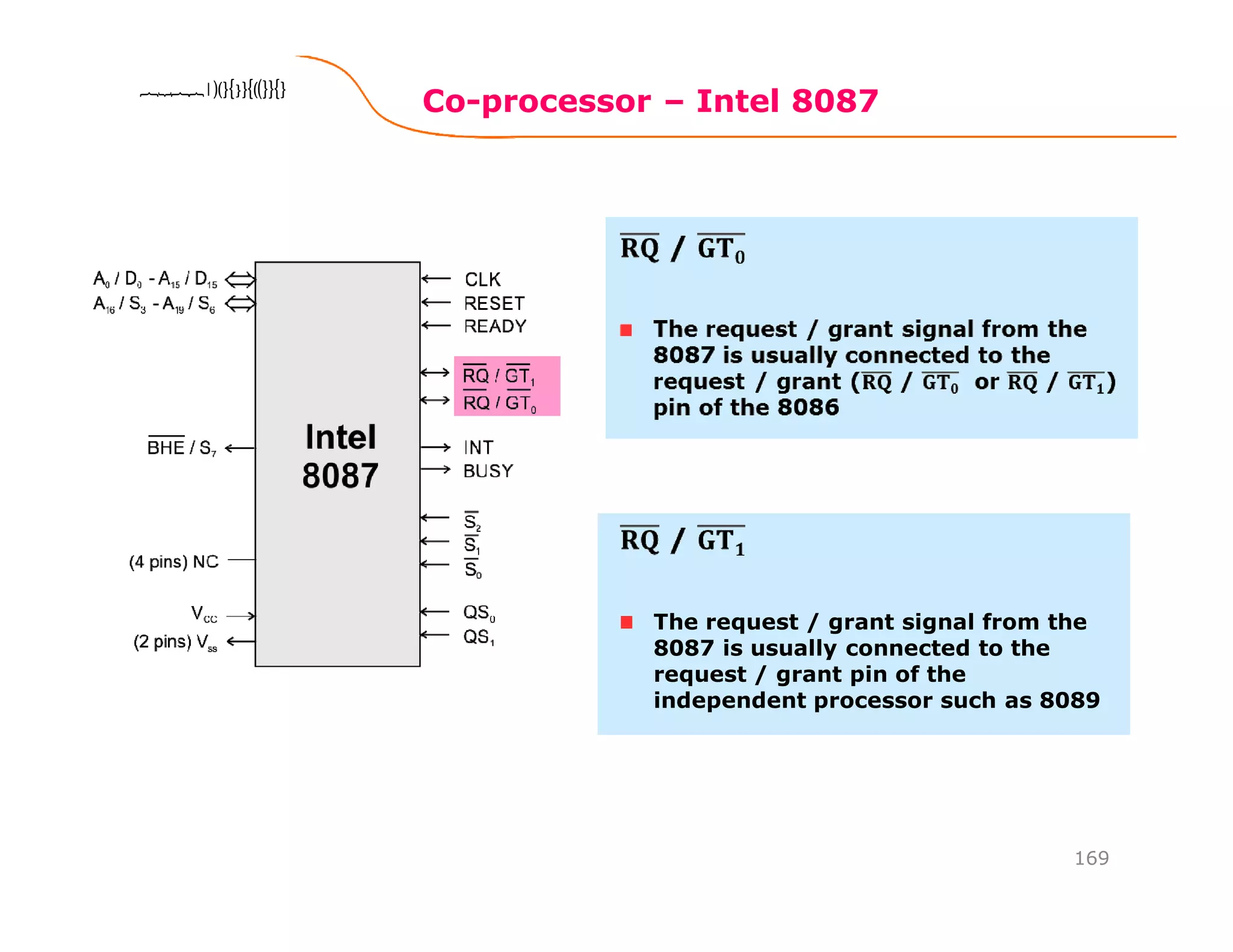 Co-processor – Intel 8087
169
8086 Microprocessor8086 Microprocessor8086 Microprocessor8086 Microprocessor
The request / grant signal from the
8087 is usually connected to the
request / grant pin of the
independent processor such as 8089
 
